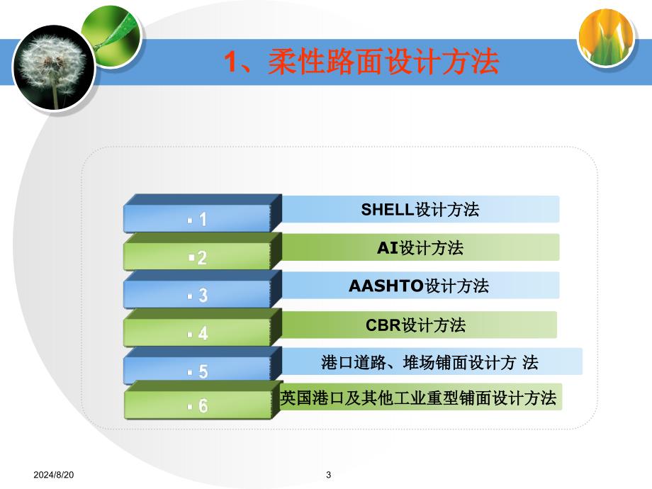 国内外典型路面设计方法及规范比较_第3页