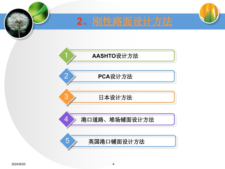 国内外典型路面设计方法及规范比较_第4页