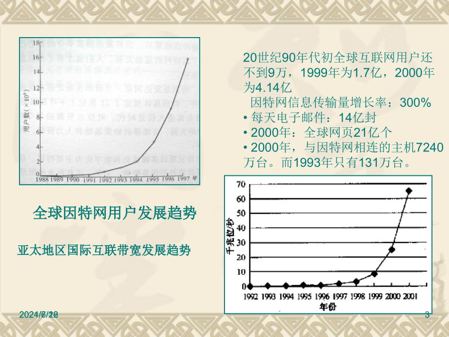 光材料PPT课件_第3页