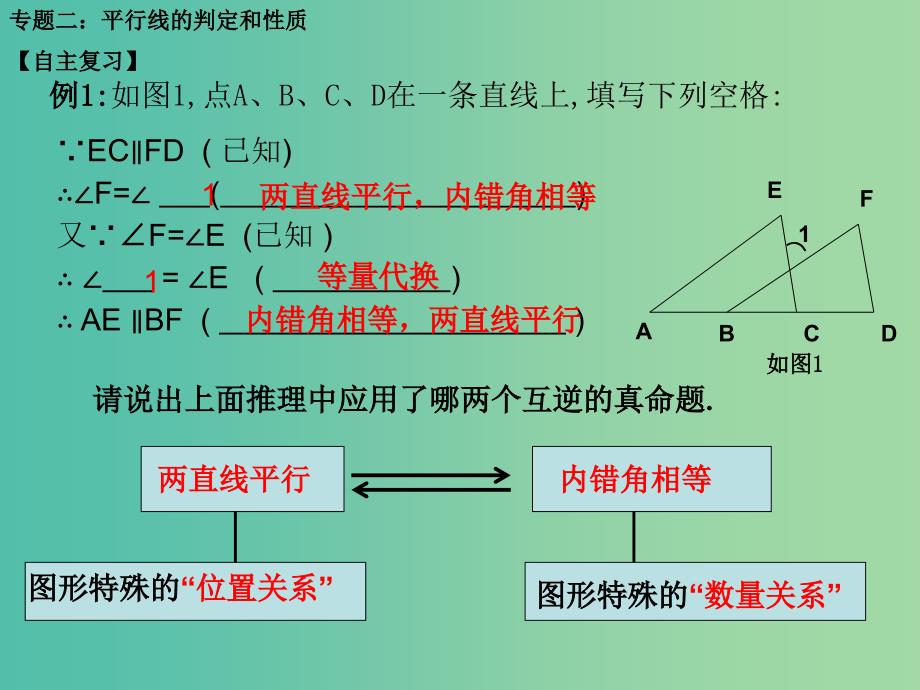 七年级数学下册 第十二章 证明复习课件 （新版）苏科版.ppt_第3页