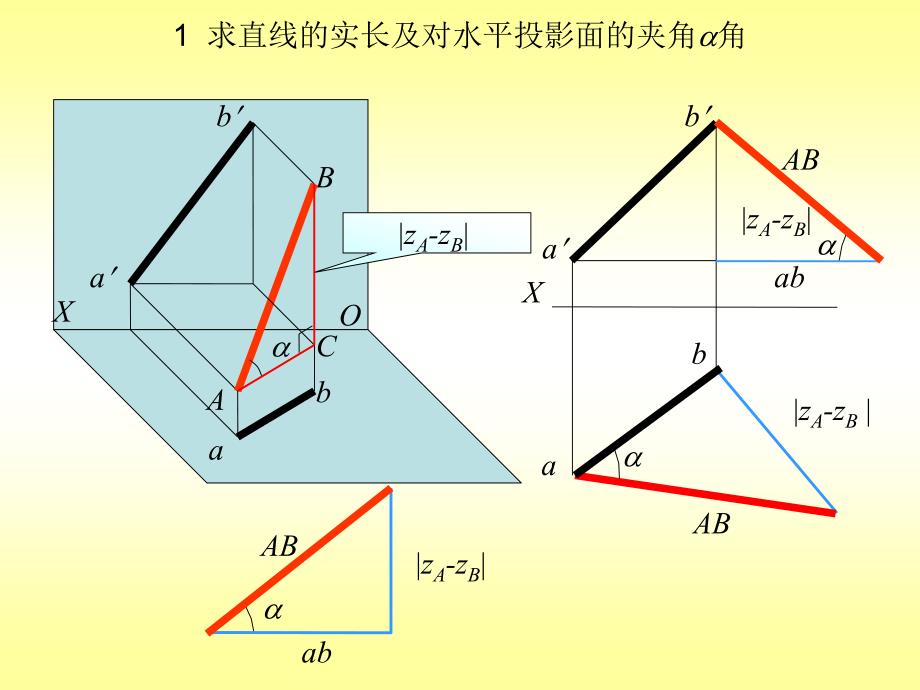 3.一般位置直线与平面的夹角及实长_第4页