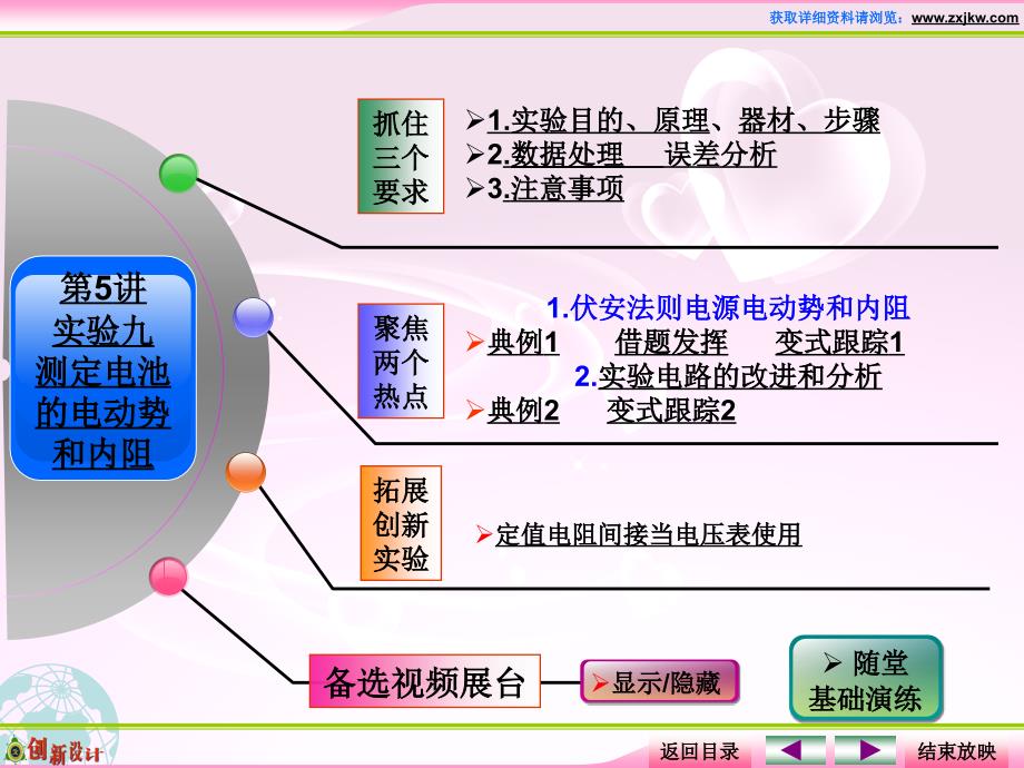 人教版高中物理选修31第5讲实验九测定电池的电动势和内阻_第2页