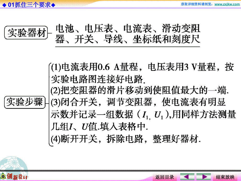 人教版高中物理选修31第5讲实验九测定电池的电动势和内阻_第4页