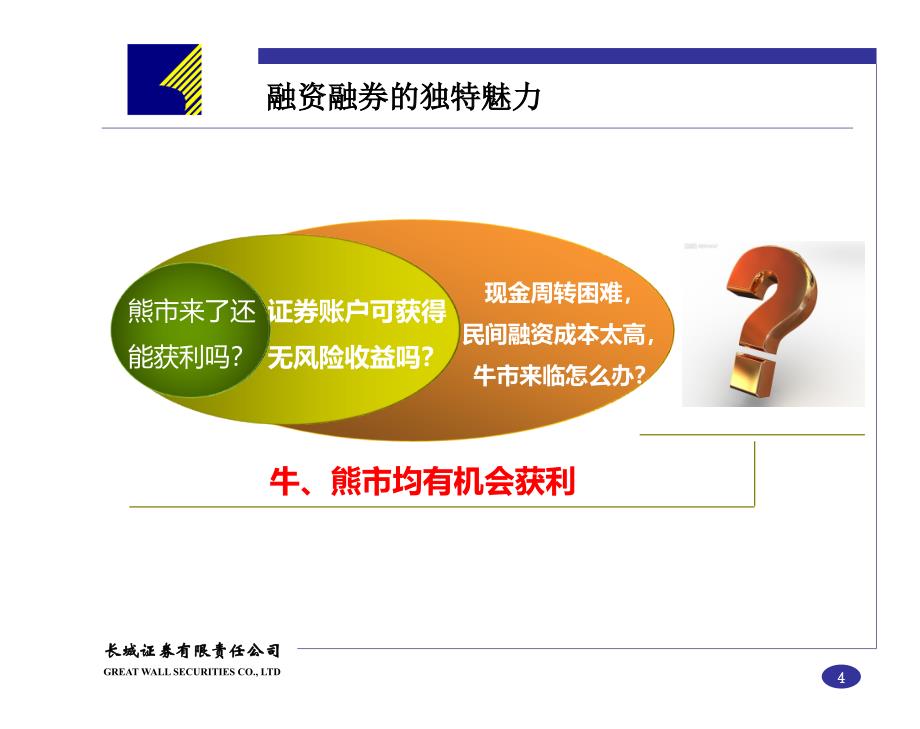 证券公司融资融券业务培训：融资融券业务概述_第4页