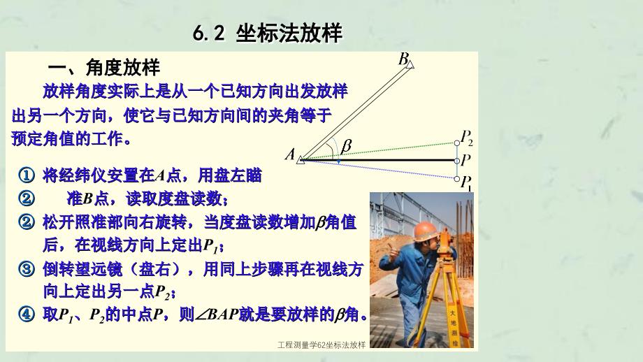 工程测量学62坐标法放样课件_第2页