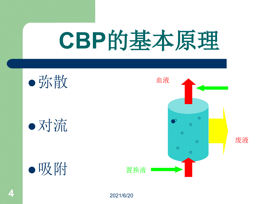 连续性血液净化治疗的应用与护理_第4页