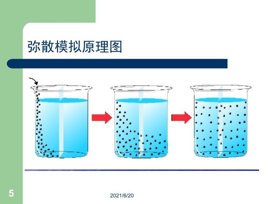 连续性血液净化治疗的应用与护理_第5页