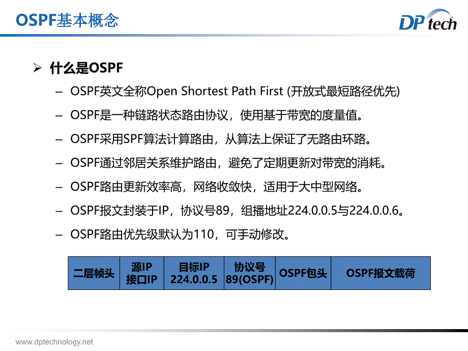 《OSPF工作原理》PPT课件.ppt_第3页