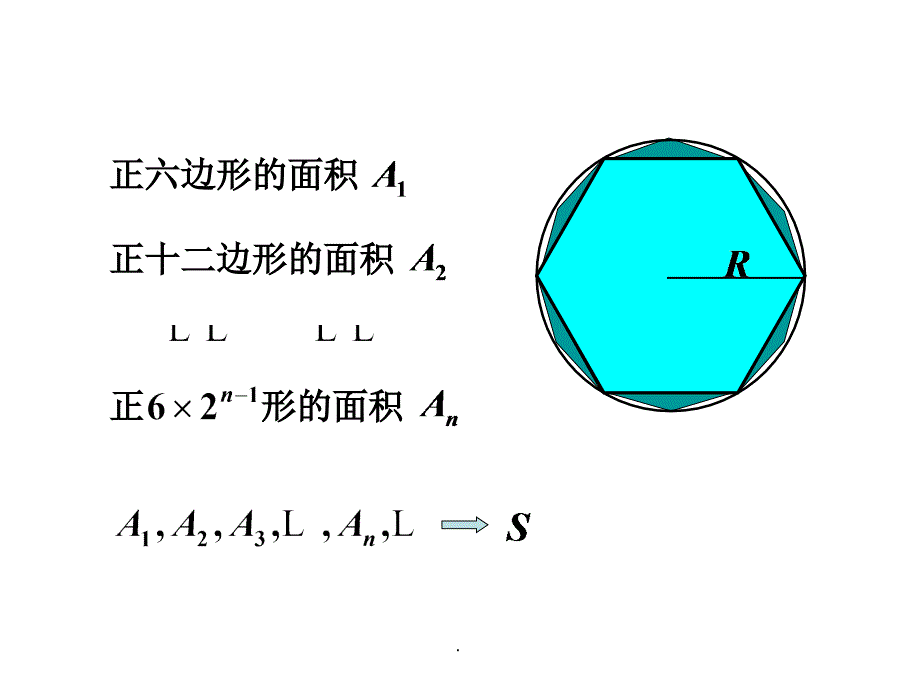 高数数列的极限ppt课件_第3页