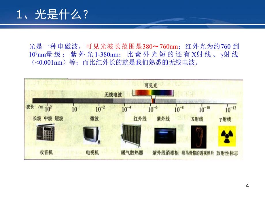 利达光电光学薄膜理论培训_第4页