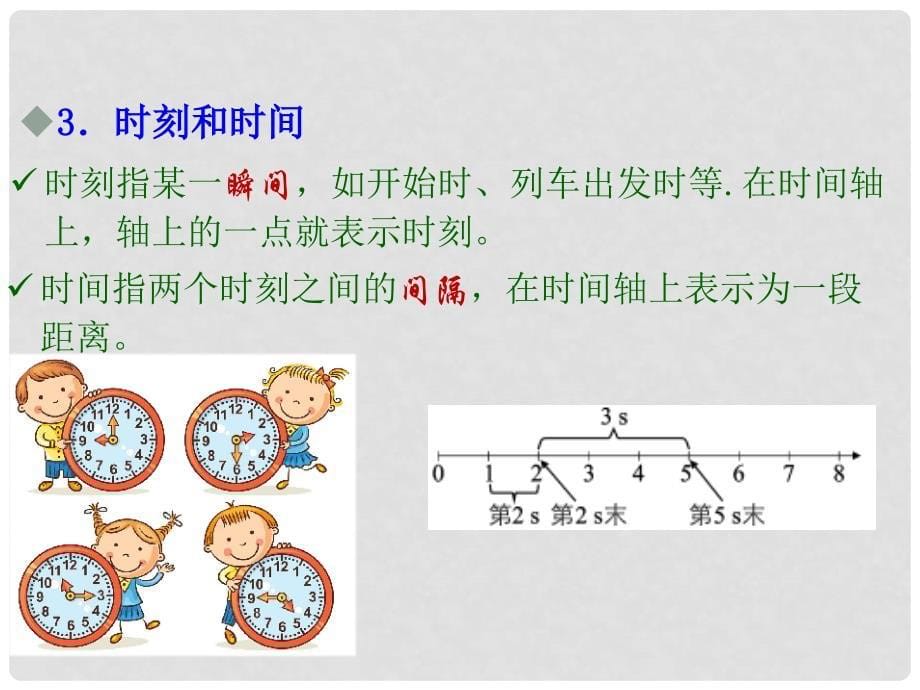 高考物理一轮复习 考点考法 第1章 直线运动课件 新人教版_第5页