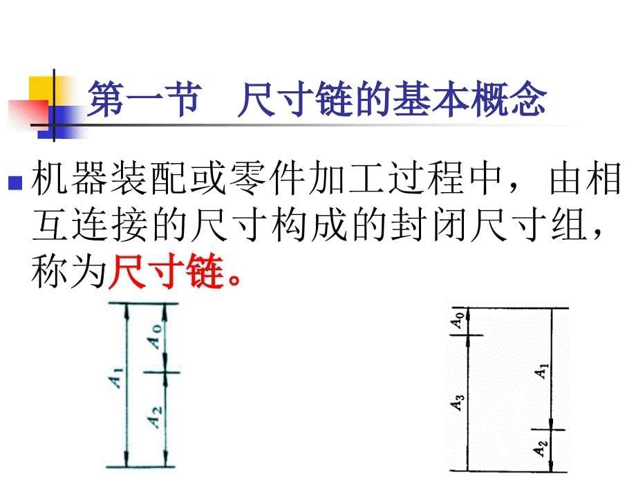 第十章尺寸链DimensionalChain计算方法_第5页