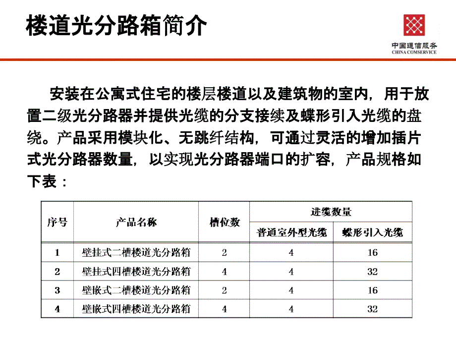 FTTH工程施工介绍_第4页