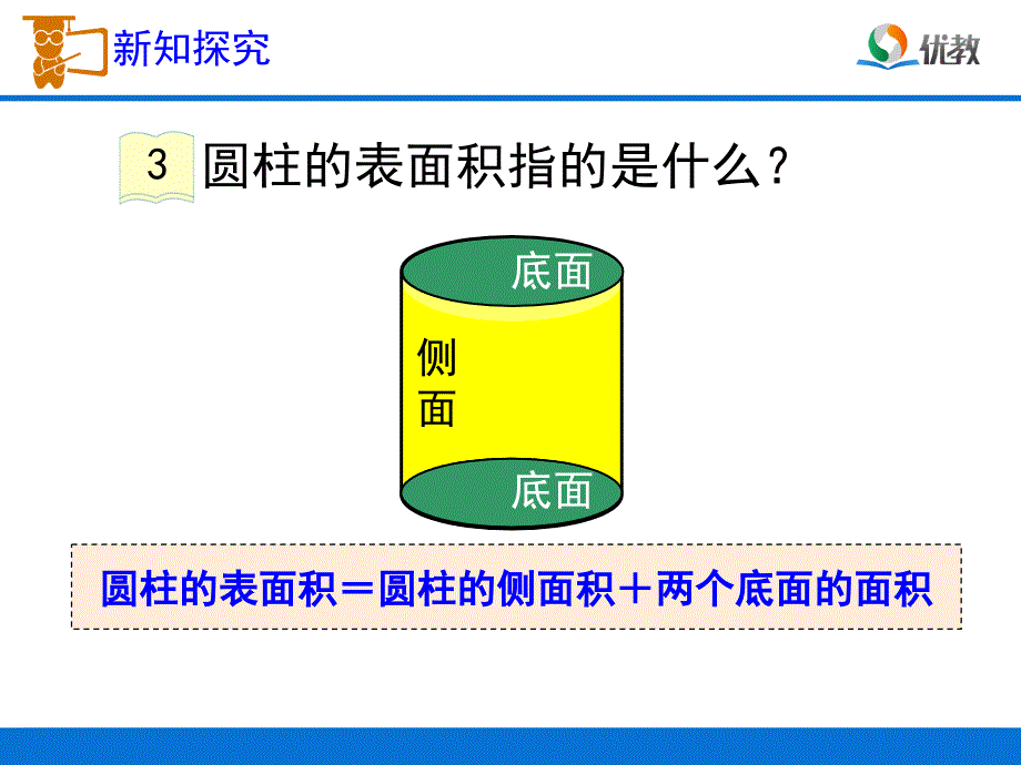 《圆柱的表面积》教学课件_第3页