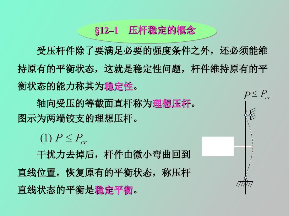 材料力学第十二章压杆稳定_第3页