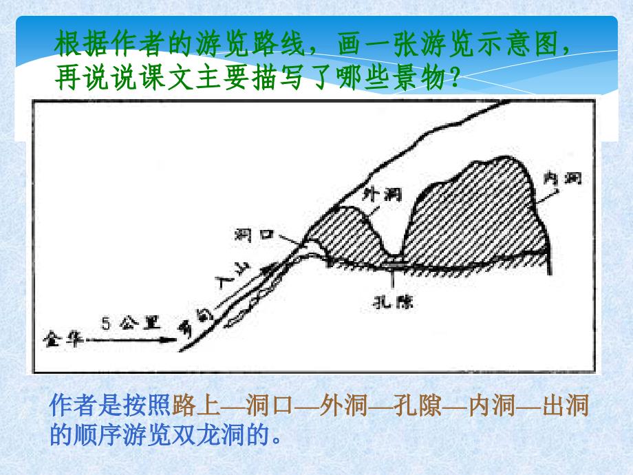 四年级下册语文课件17记金华的双龙洞人教部编版共22张PPT_第3页