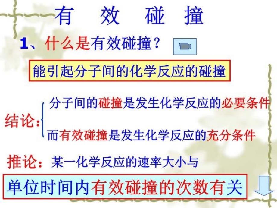 影响化学反应速率的因素课件教程文件_第3页