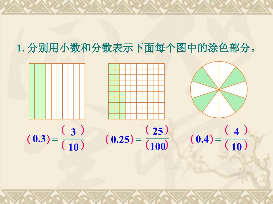 分数和小数的互化_第2页