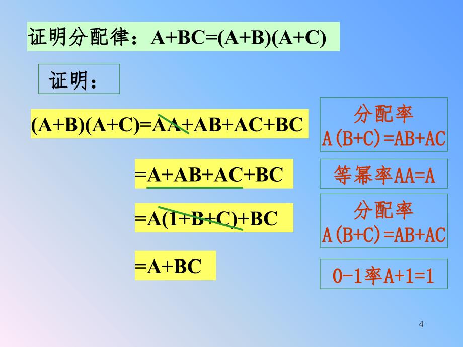 布尔代数与逻辑函数化简PPT精选文档_第4页