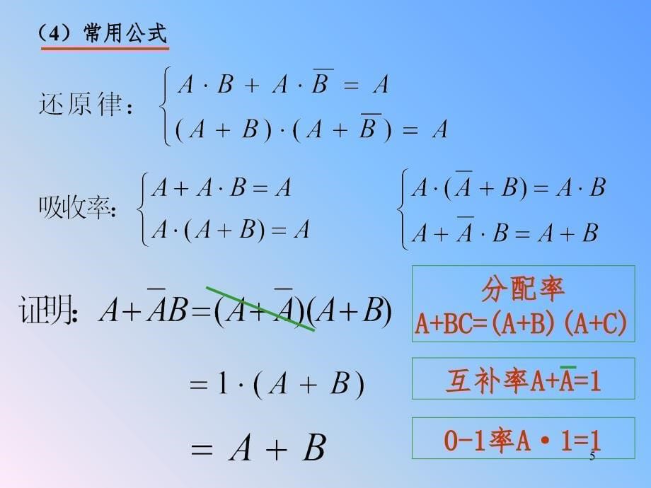 布尔代数与逻辑函数化简PPT精选文档_第5页