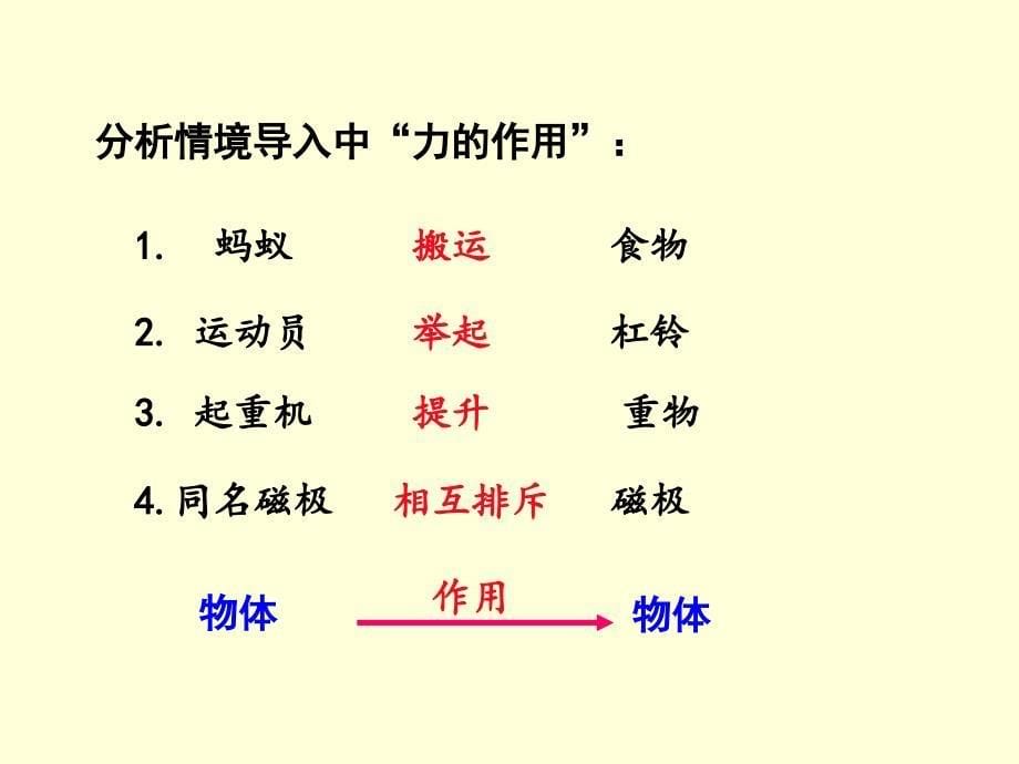 沪粤版八年级物理下册教学同步课件：6.1 怎样认识力(共25张PPT)_第5页