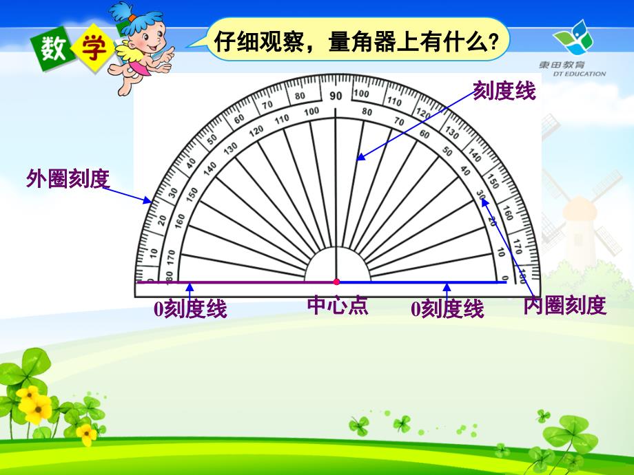 四年级_角的度量_第4页