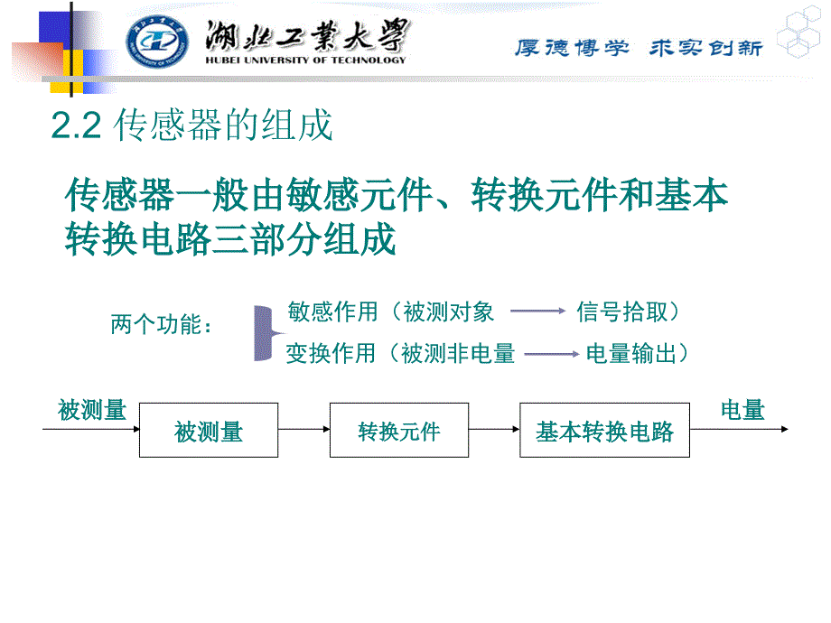 机电一体化系统设计检测系统设计传感器_第2页