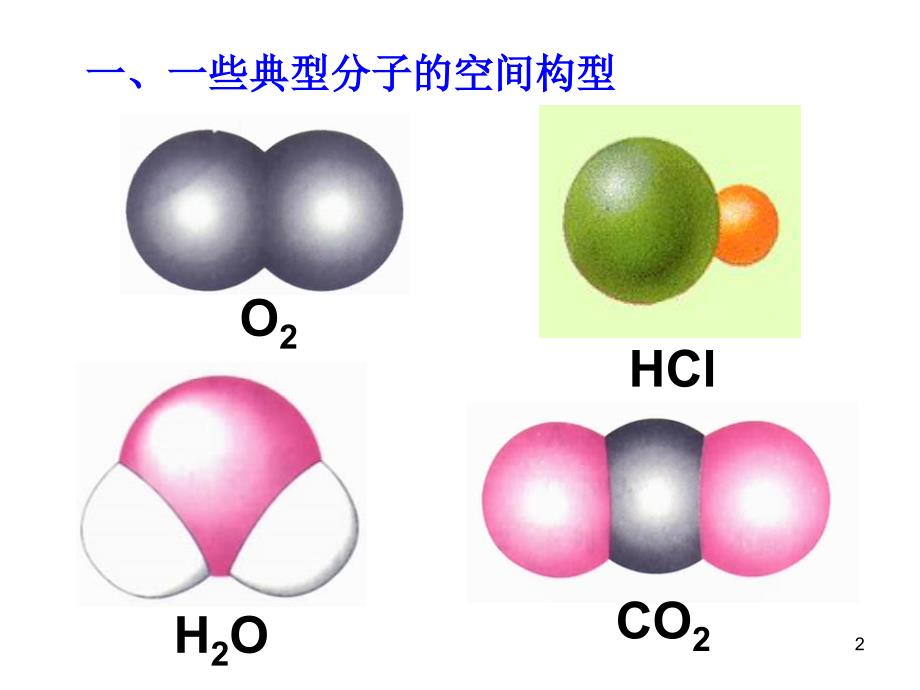 共价键与分子的空间构型第一课时ppt课件_第2页