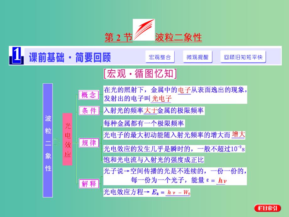 高考物理一轮复习 第十三章 动量 近代物理初步 第2节 波粒二象性课件 新人教版选修3-5.ppt_第1页