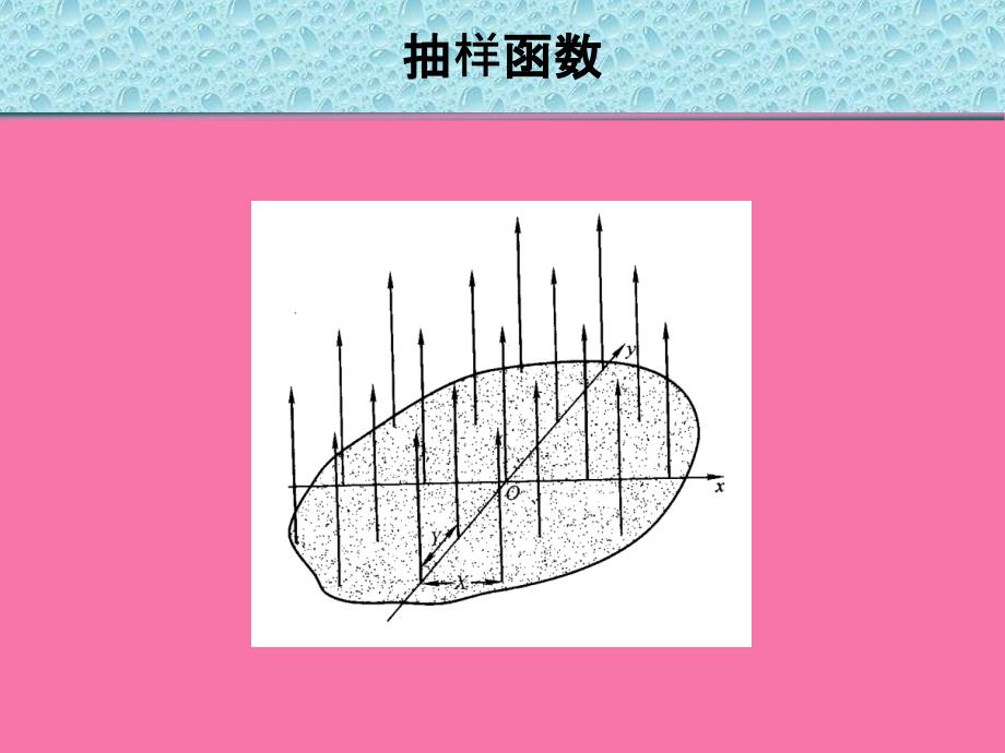 光学信息技术原理及应ppt课件_第4页