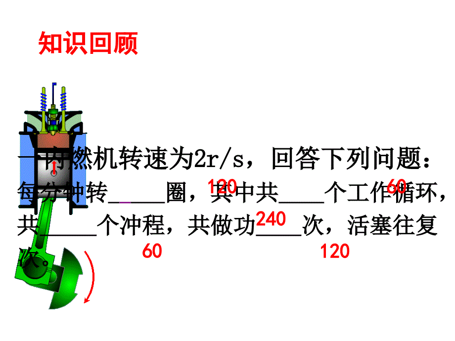 初中三年级物理上册第一课时课件_第1页