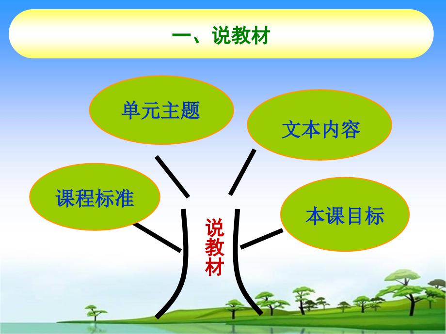 新型玻璃说课稿_第4页