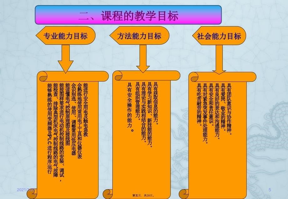 中级维修电工实训说课 蔡静_第5页