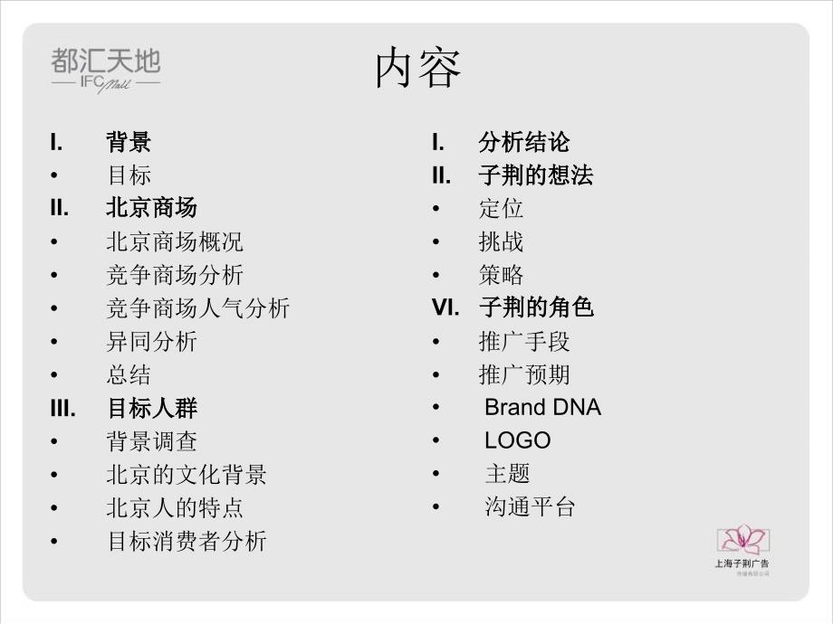 北京都汇天地推广提案_第2页