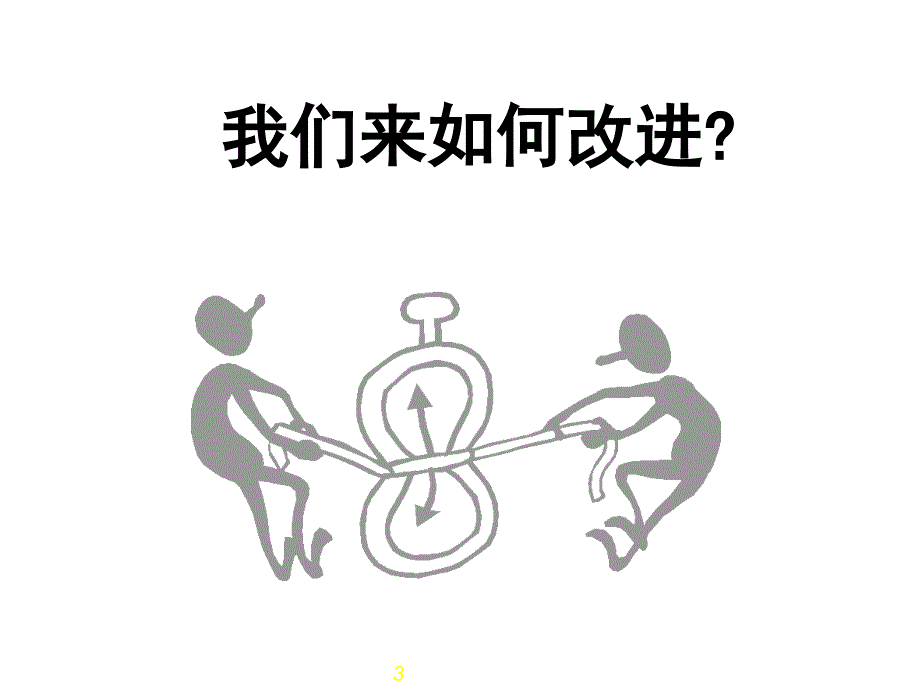 主题班会课件：时间管理技巧_第3页