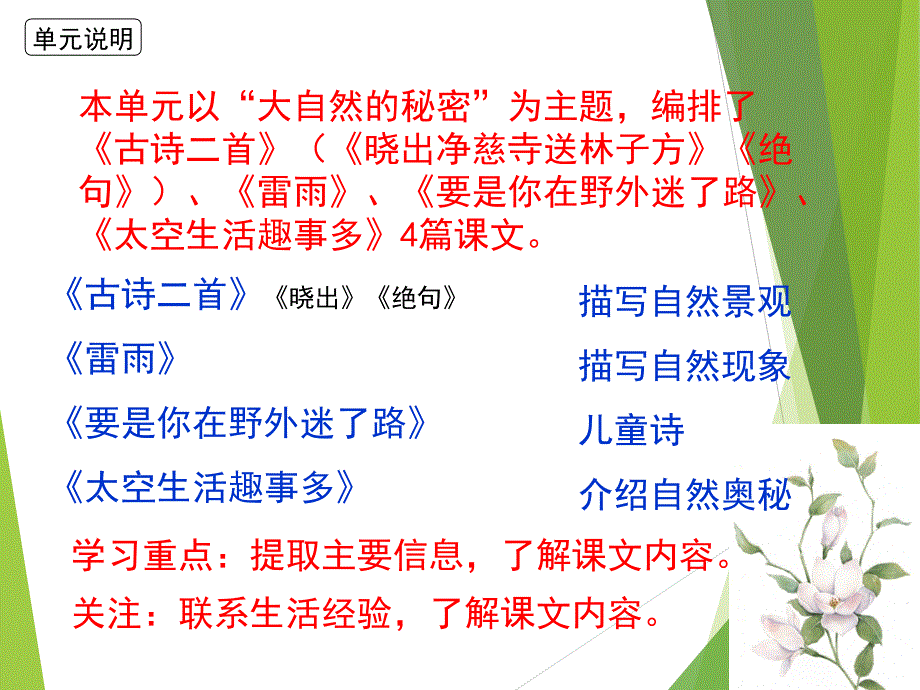 部编版二年级语文下册第六单元复习PPT课件_第2页