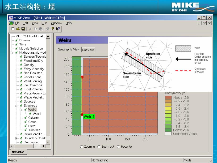 MIKE21中的水工构筑物_第3页