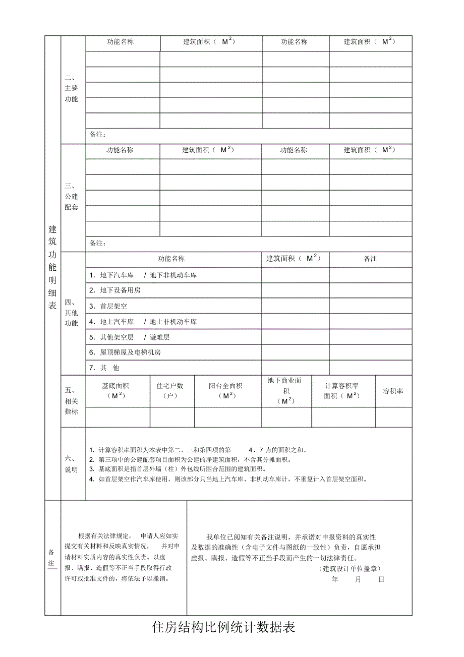 西安市规划局申请建筑工程《建设工程许可证》申请表空_第4页