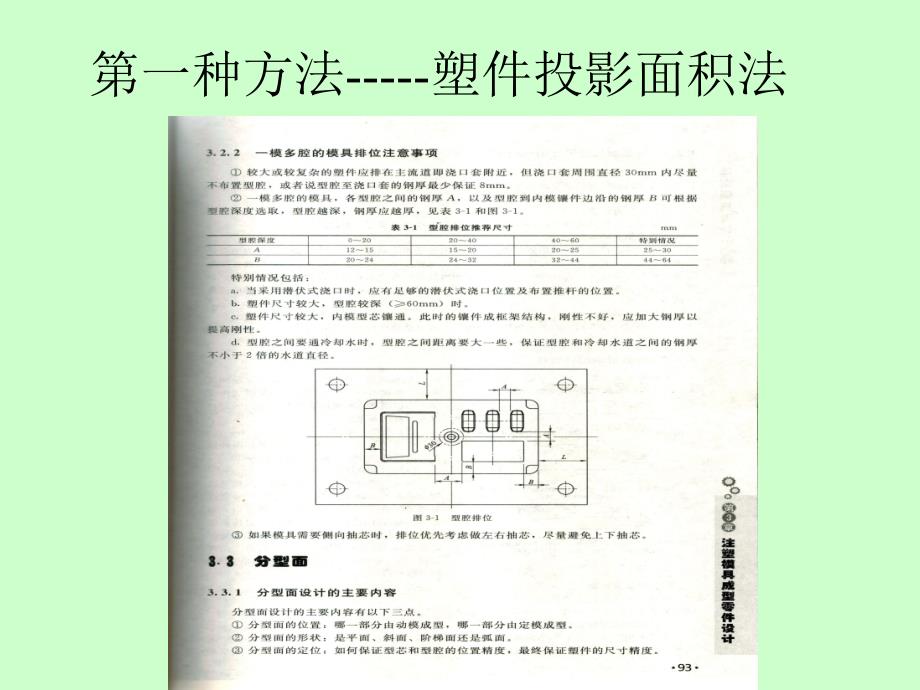 内模镶件与标准模架尺寸的确定.ppt_第3页