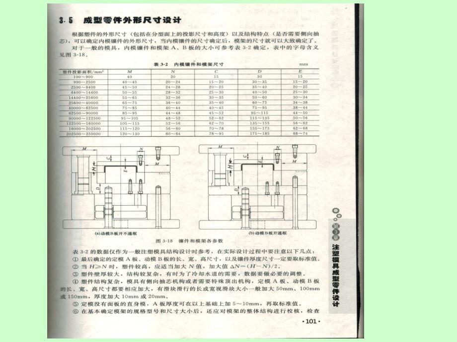 内模镶件与标准模架尺寸的确定.ppt_第4页