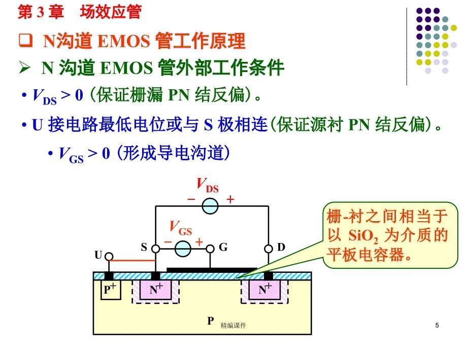 第三章MOS管#高等教育_第5页