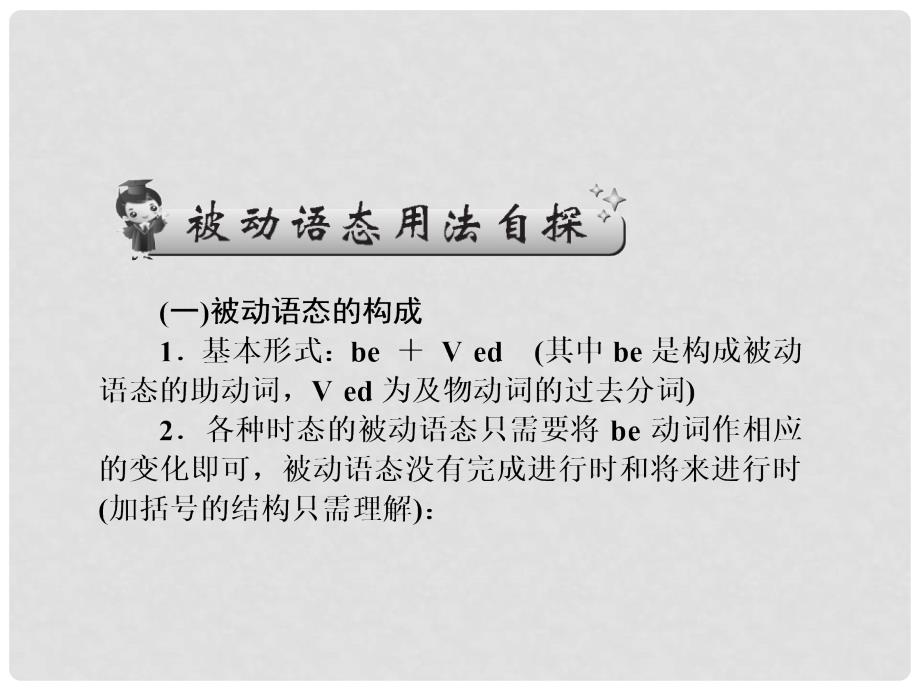 高考英语一轮总复习 语法8 被动语态课件 牛津译林版_第4页