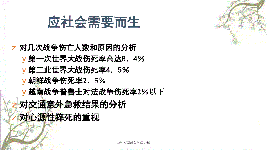 急诊医学精美医学资料课件_第3页