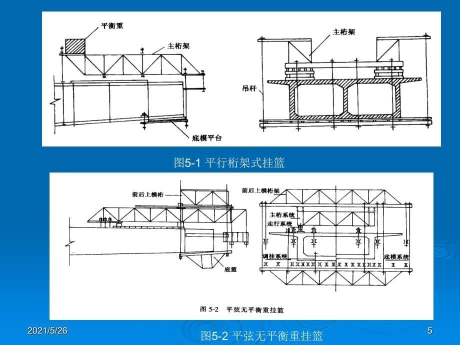 预应力混凝土连续梁桥悬臂浇筑施工工序PPT优秀课件_第5页