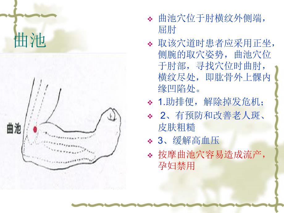 《中医科常见穴位》PPT课件_第4页