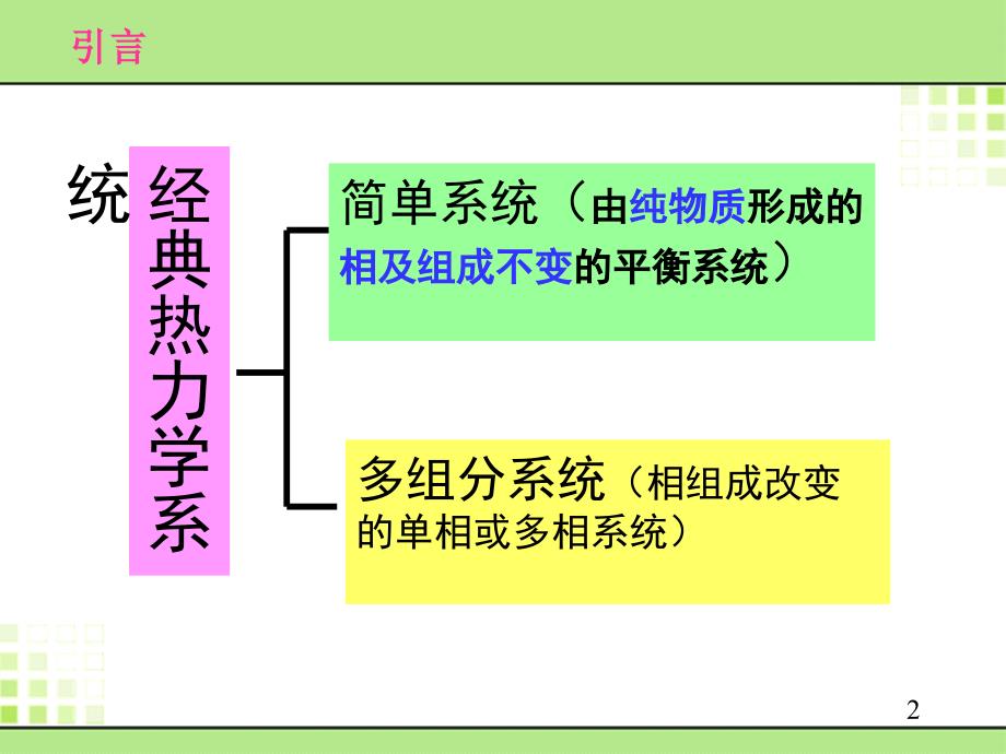 天大考研资料 物理化学天大物理化学课件04_第2页