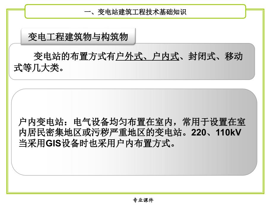 变电站建筑工程工程量清单技术材料_第4页