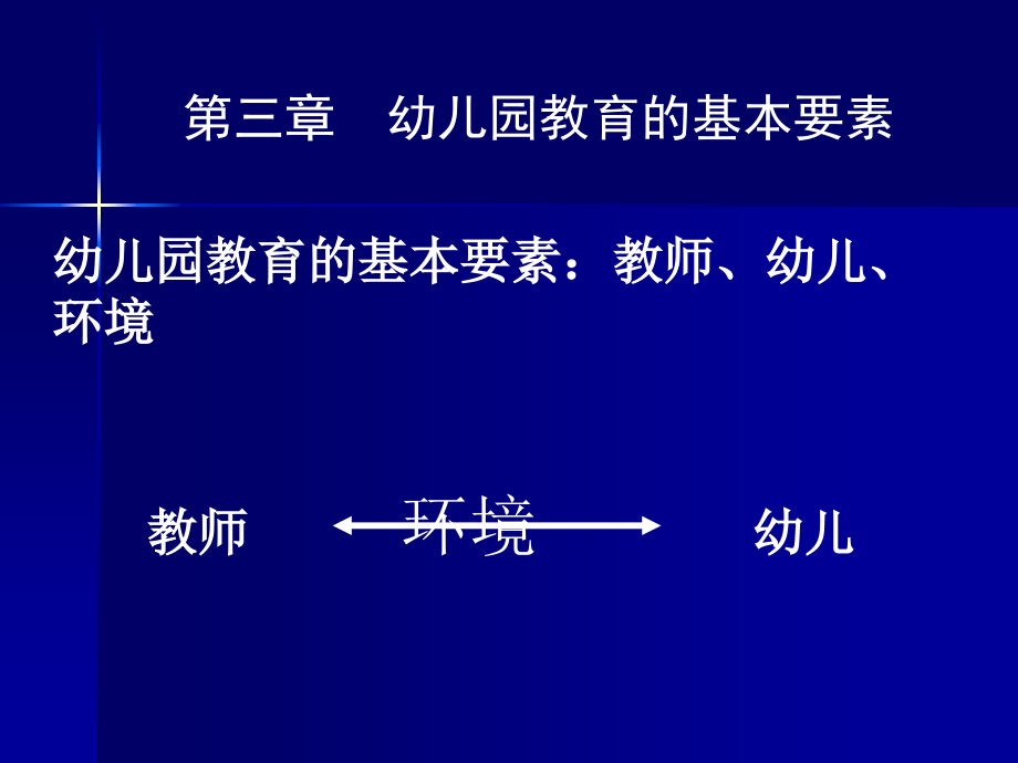 幼儿园教育的基本要素_第1页