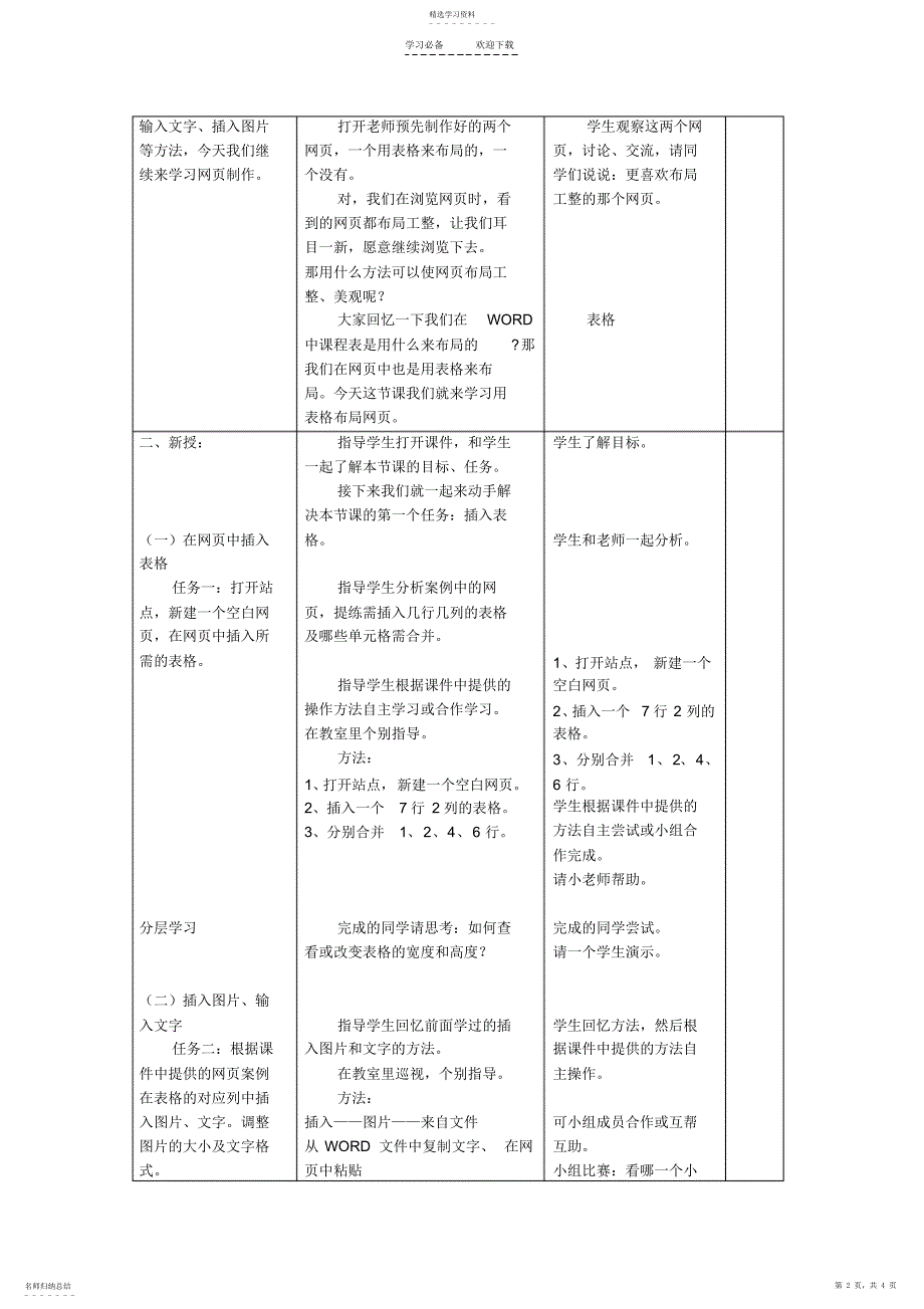 2022年应用表格布局网页结构教学设计_第2页