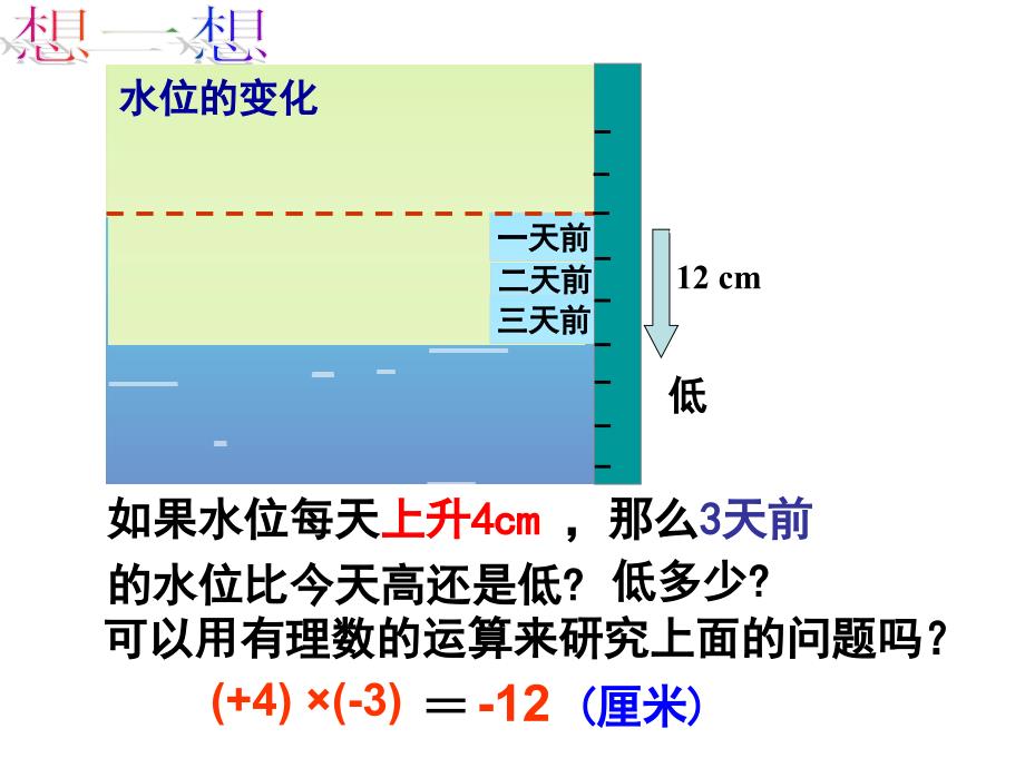 有理数的乘法公开课20110922_第4页